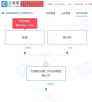 唐家三少投資成立新公司，注冊(cè)資本1500萬(wàn)元進(jìn)軍視聽(tīng)節(jié)目領(lǐng)域