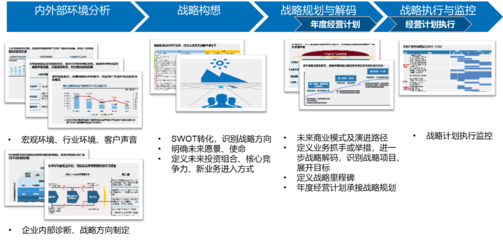 元道企業(yè)咨詢